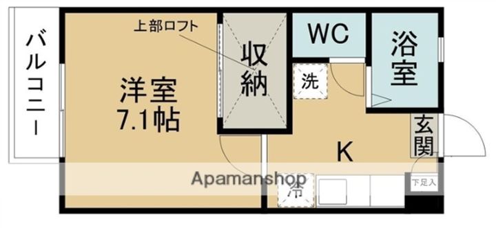 シティ川内203の間取り