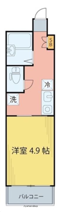 宮城県仙台市宮城野区宮城野1丁目の賃貸マンションの間取り