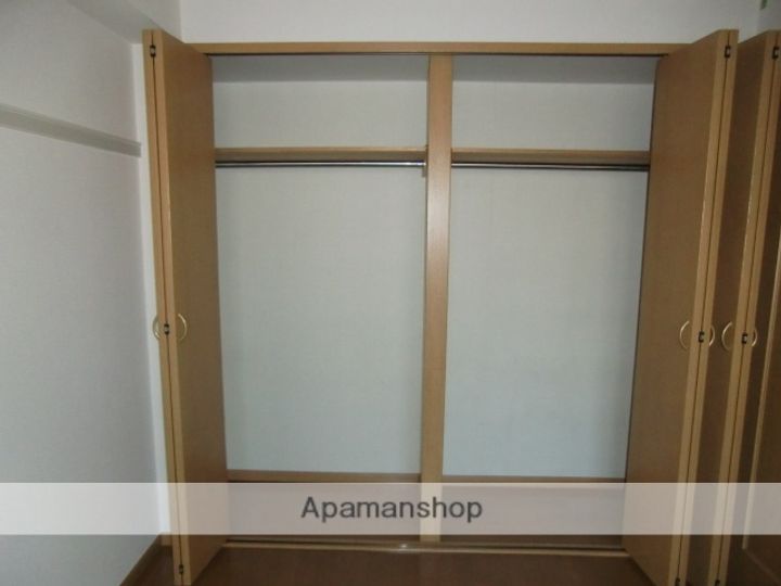 FORMⅡのその他画像