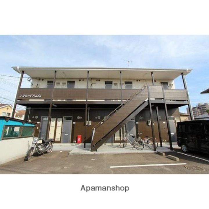 アラモード八乙女206の外観