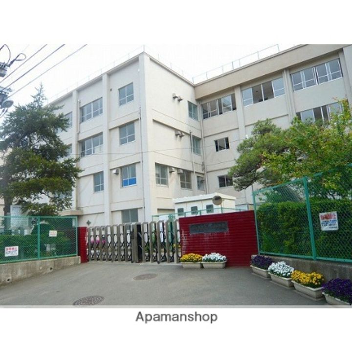 沼田荘202の周辺