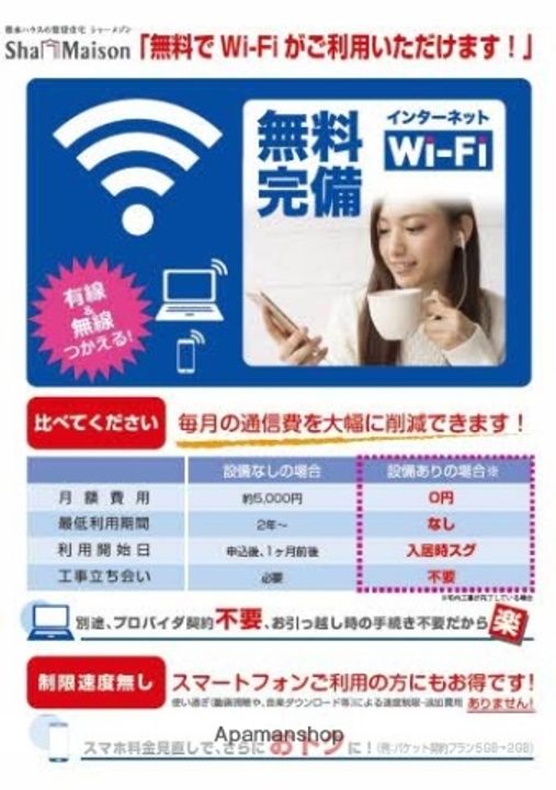 ジュネスヴィラⅢのその他画像