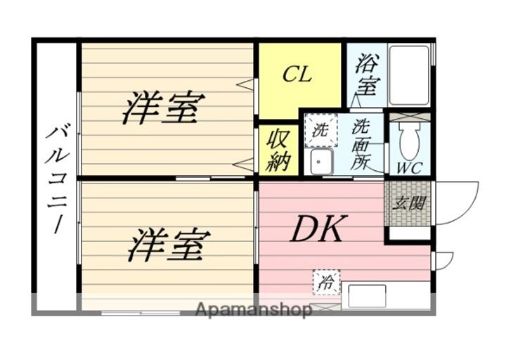 コーポスズキ中倉の間取り