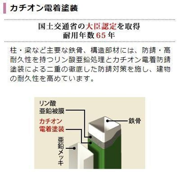 グランバレーⅡの内装