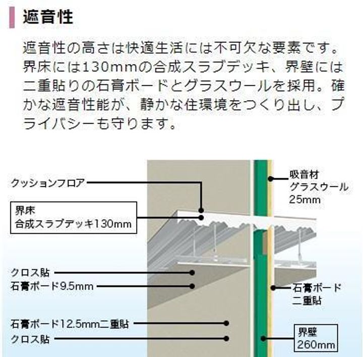 仮)土浦市乙戸南アパートの内装