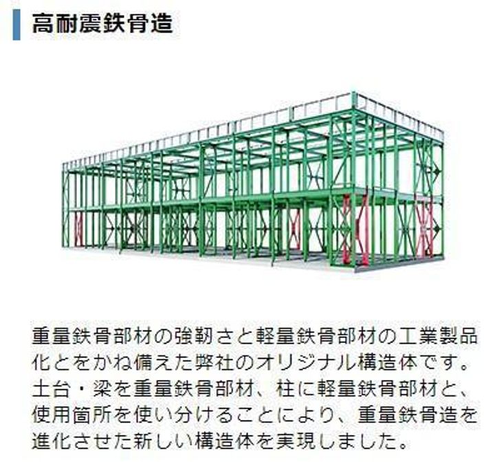 仮)土浦市乙戸南アパートの内装