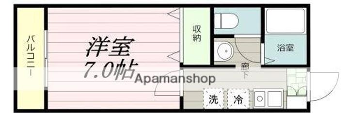 サニーコートⅠの間取り