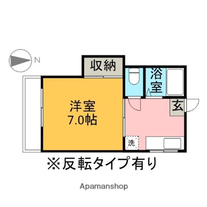 ひまわりコーポ201の間取り