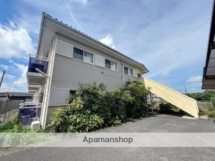 コーポエイチアイB203の外観