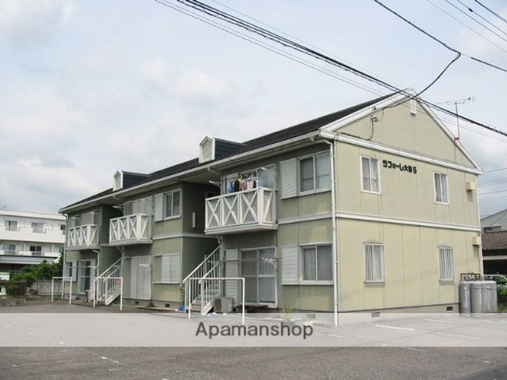 ラフォーレ大前5の外観