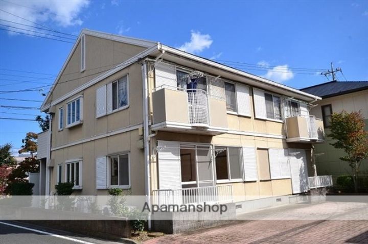 シティハイツ百軒町ABB202の外観