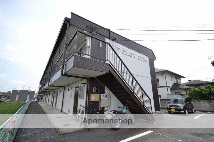 群馬県前橋市上新田町の賃貸アパート201の周辺