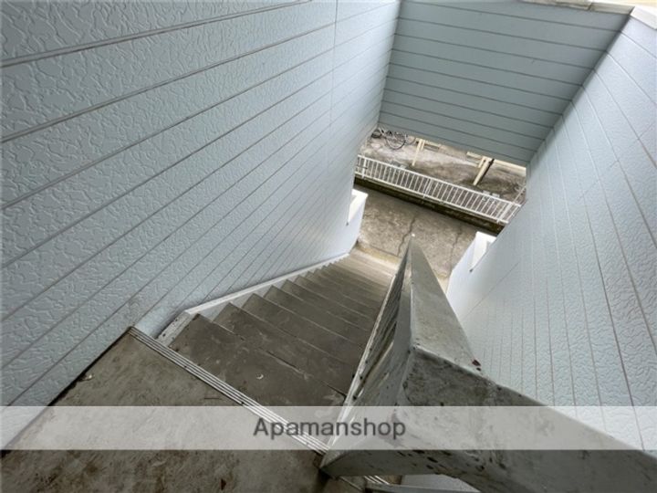 リエス伊勢崎東101のその他画像