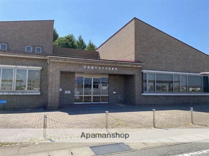 リエス伊勢崎東101の周辺