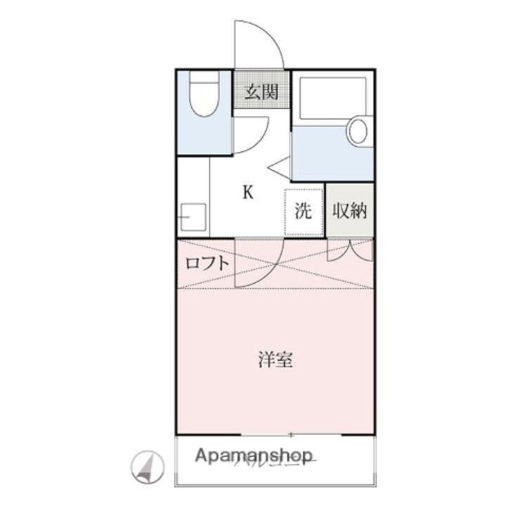 広沢リバーサイドの間取り