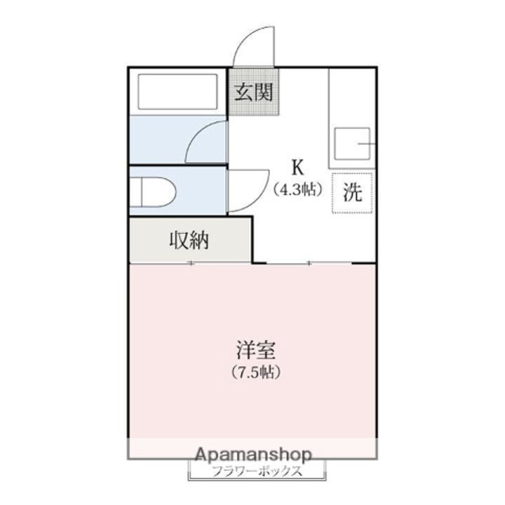 KUコーポ103の間取り