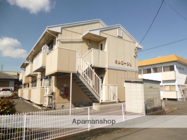 群馬県高崎市和田多中町の賃貸アパートの外観