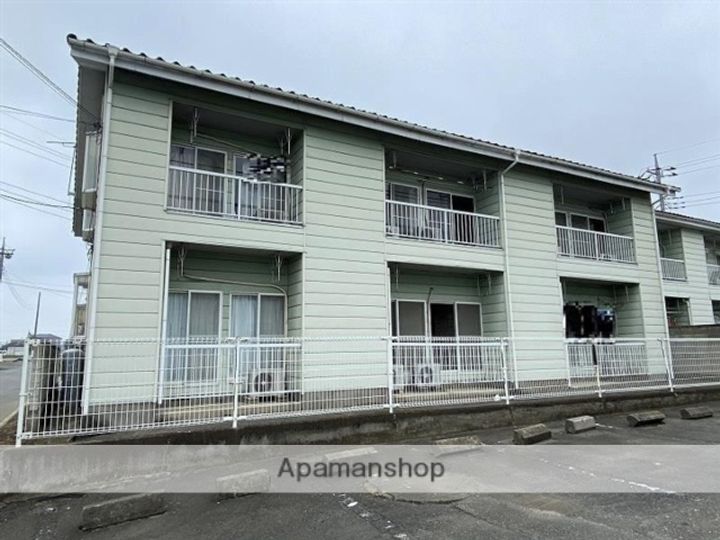 群馬県太田市大原町の賃貸アパートの外観