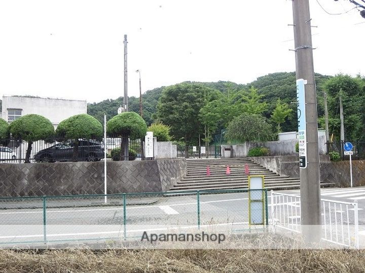 コンフォルトフミヤⅡ203の周辺