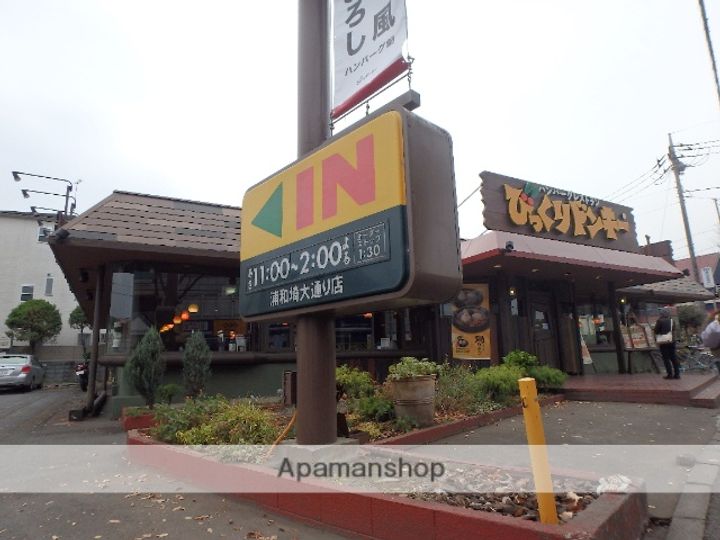 高崎荘203の周辺