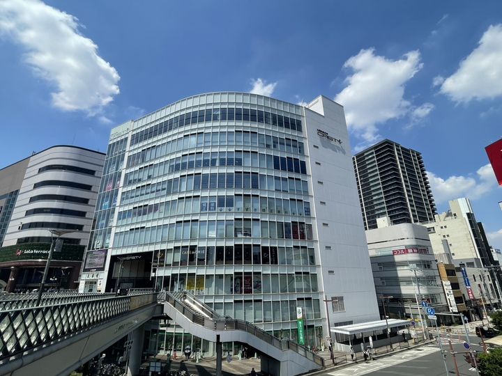 ケリア川口の周辺