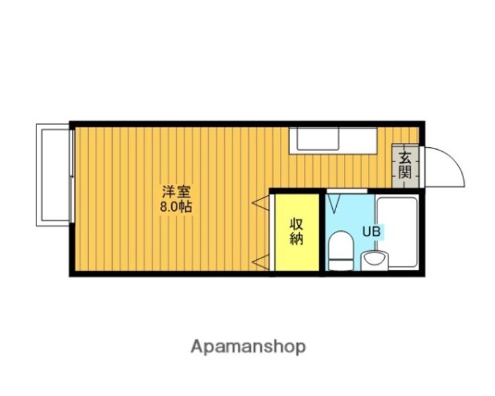 ピープルハイツの間取り