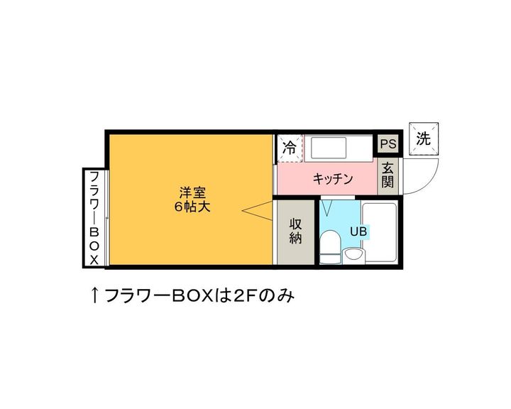 ハイツ大成202の間取り