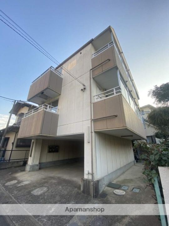 テルミックハイツ草加201の外観