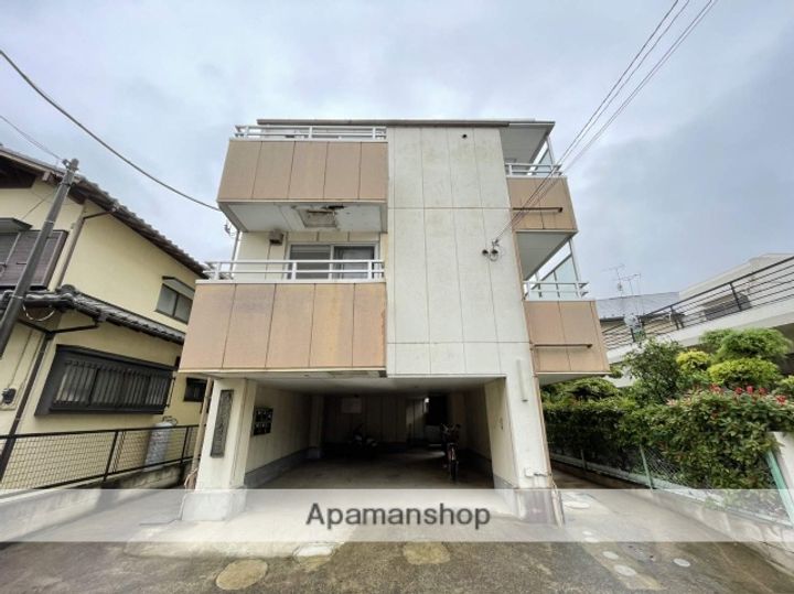 テルミックハイツ草加201の外観