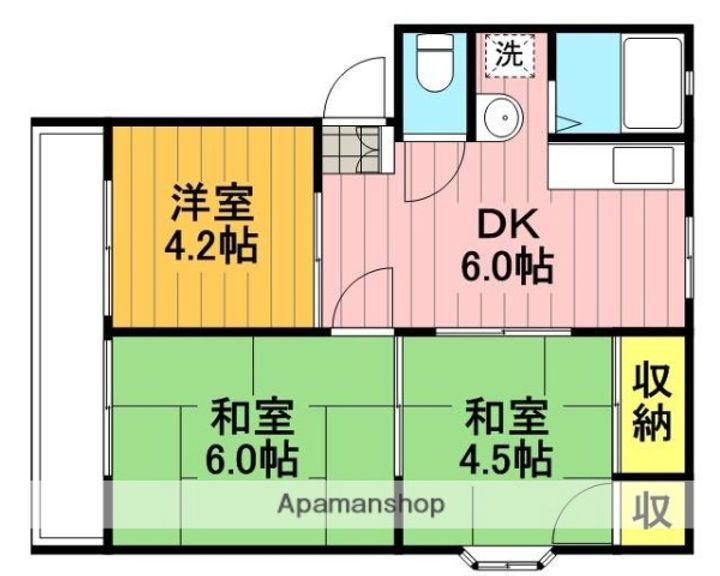 パナハイツの間取り