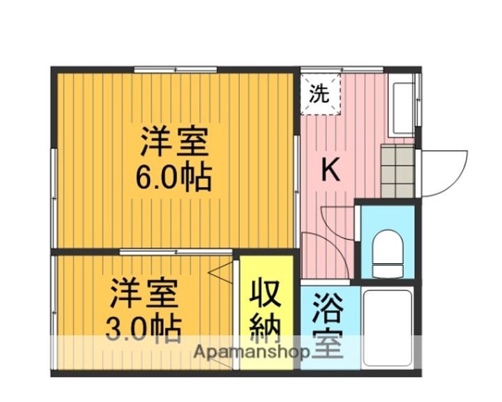 金子荘202の間取り