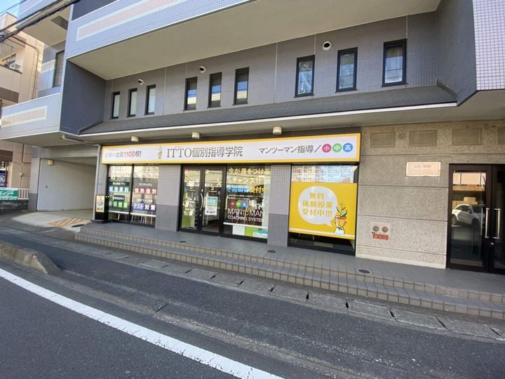 アブリールの周辺