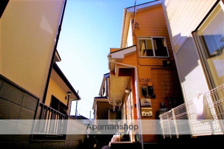 ハイムルイの外観