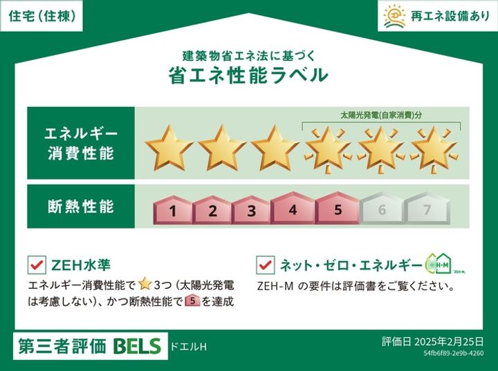 ドエルHの内装