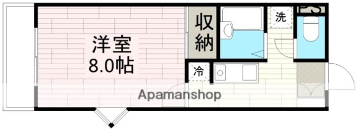アルトゥーラの間取り