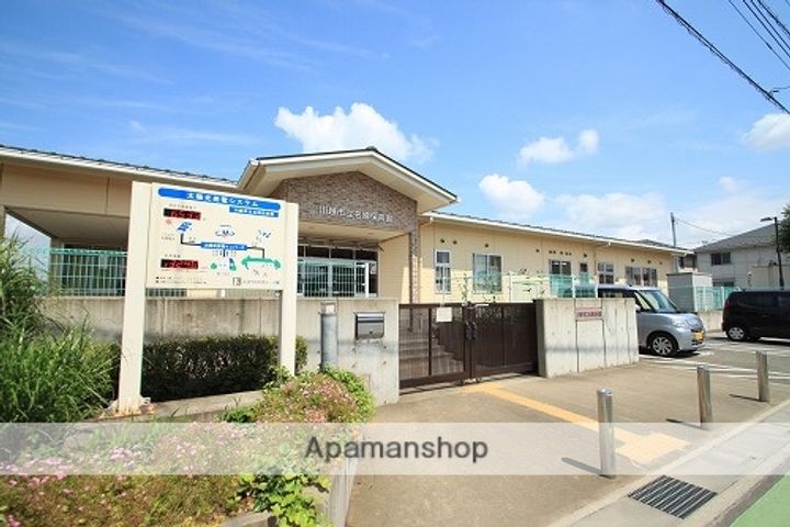 中島ハイムⅡの周辺