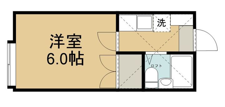 コーポすずらんの間取り