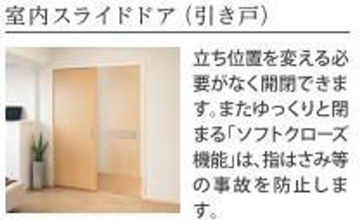 リノナルの内装