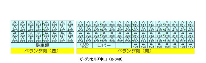 ガーデンヒルズ中山の内装