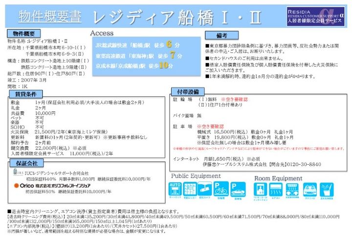 レジディア船橋Ⅰ・Ⅱのその他画像