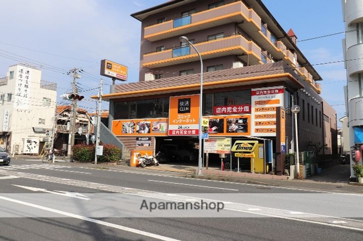 ドルフⅢの周辺