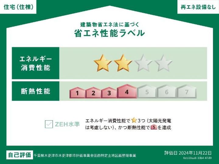 ハピネスのその他画像