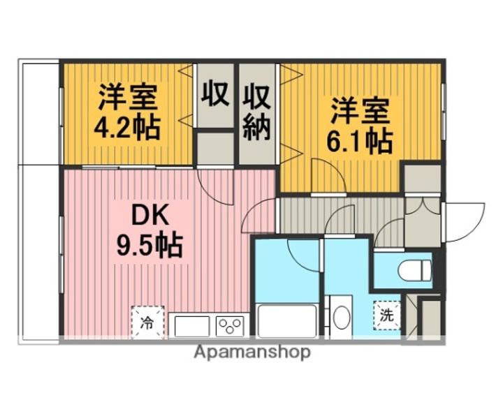 神奈川県相模原市南区東林間2丁目の賃貸マンションの間取り