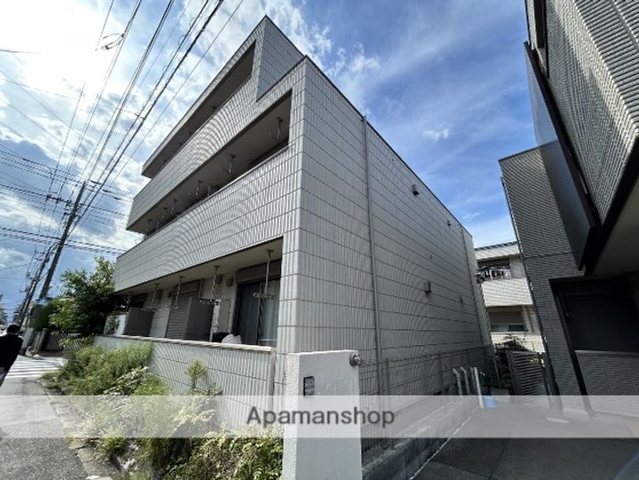 DSTYLE中町203の外観