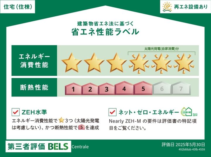 セントラーレのその他画像