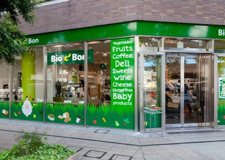 ル・ヴィラージュ中目黒の周辺