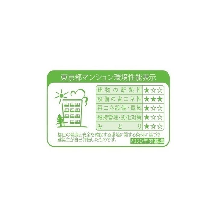 コンフォリア・リヴ根岸二丁目の外観