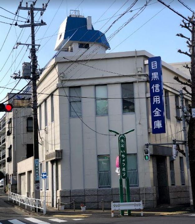 パーク・ハイム旗の台の周辺
