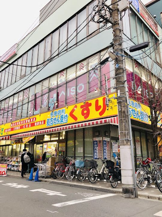 リテラス三ノ輪の周辺