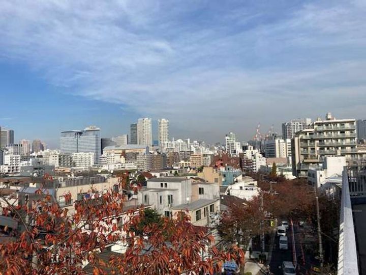 トップ不動前のその他画像